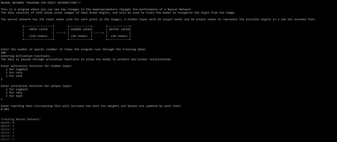 Terminal program for training a neural network to recognise digits